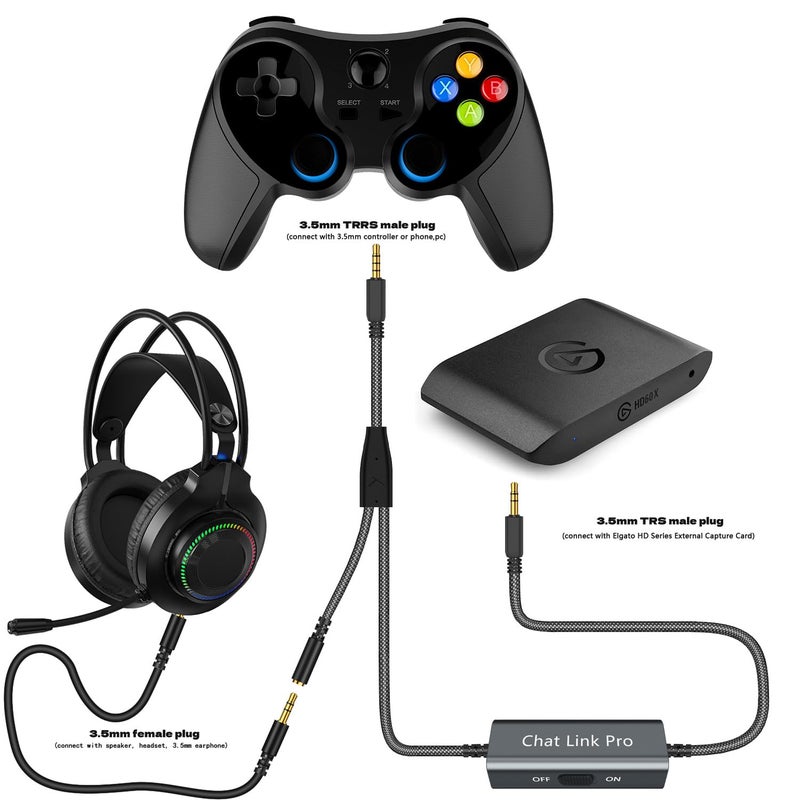 LecLooc Chat Link Pro Cable for Elgato HD60 S/S+, HD 60 PRO, 4K 60 PRO, HD60 X Gaming Capture Card, Chat Audio Cable Adapter for Nintendo Switch Xbox One PS4 PS5 with Isolator (6.6FT) (Grey) - Image 4